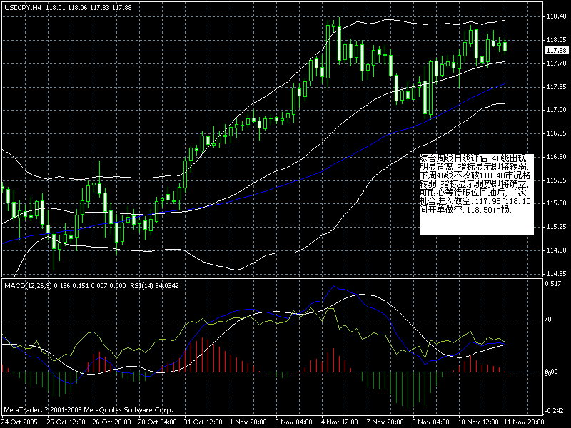 jpy 4h.gif